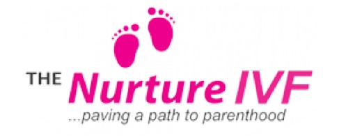The Nurture IVF Clinic Delhi